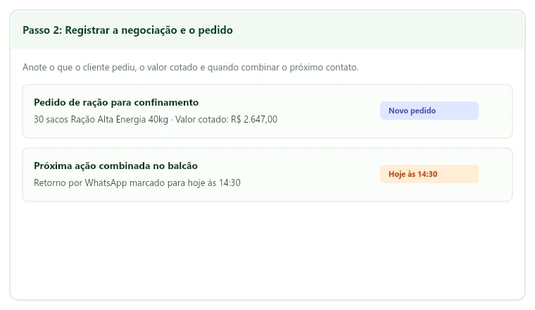 Registrar a negociação