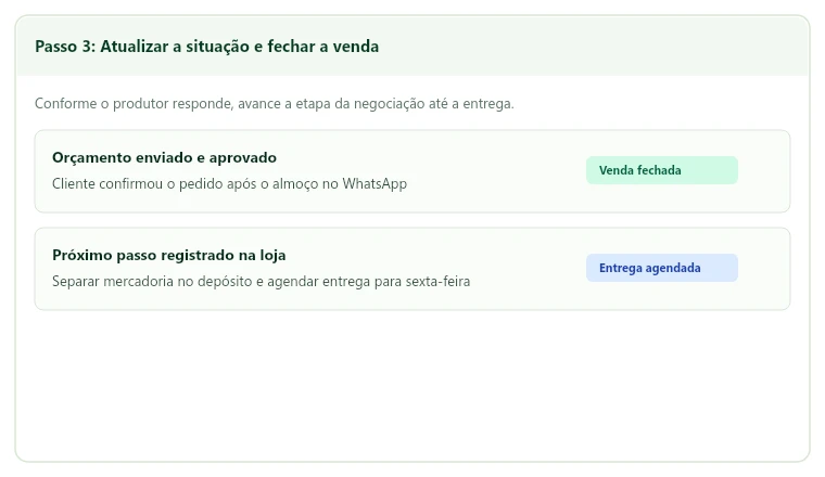 Atualizar a situação e fechar a venda