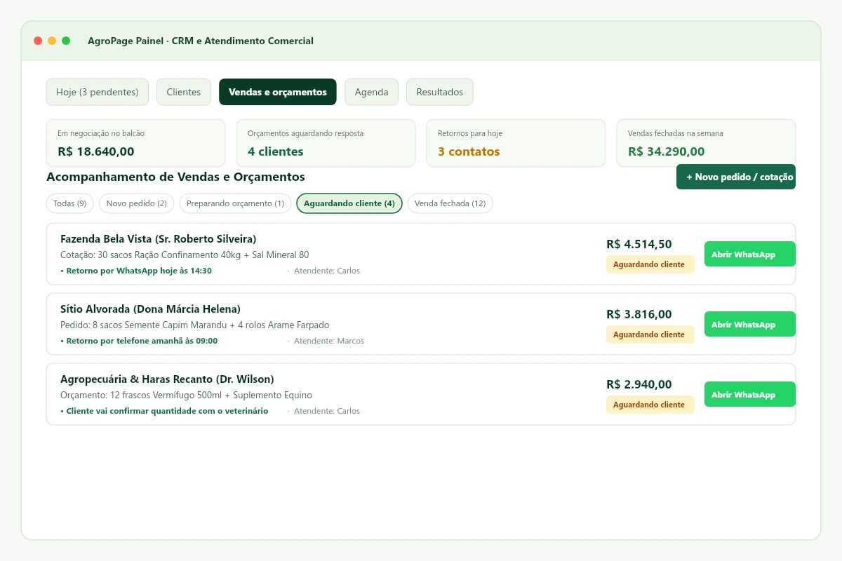 Know whom to contact. Track every farm deal.